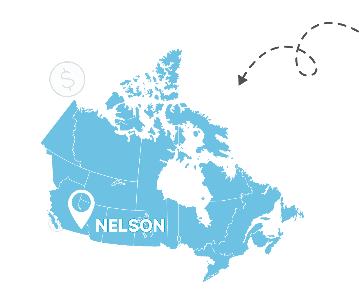 Nelson Map