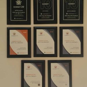 Award and Recognition